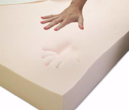 memory foam mattress on sale near me