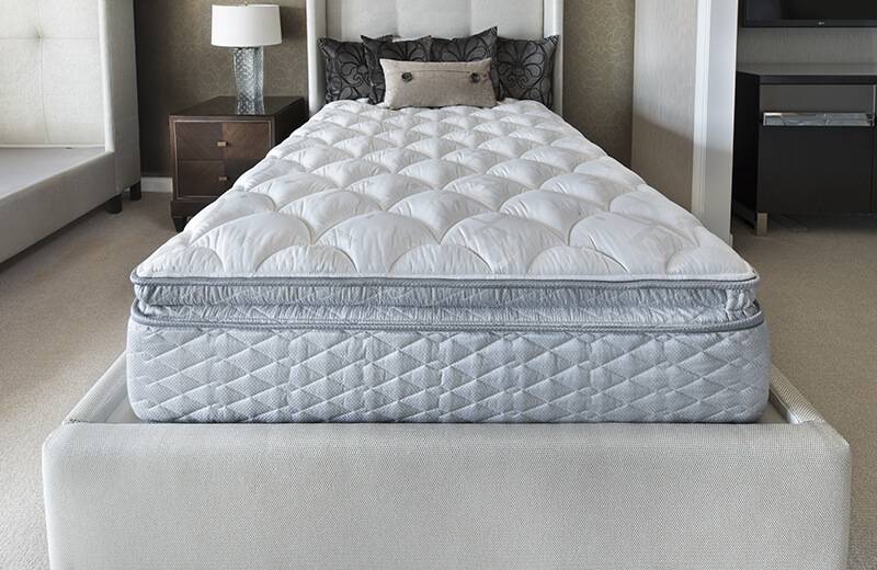 full size double pillow top mattress cheap price