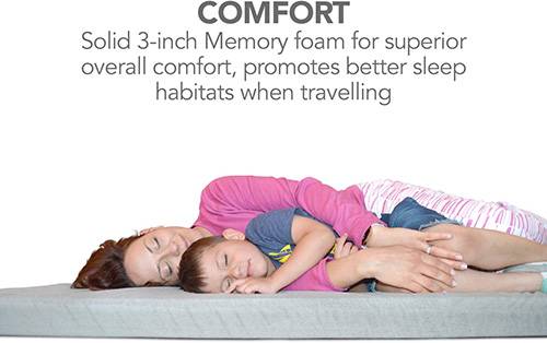 better habitat sleepready memory foam floor & camping mattress