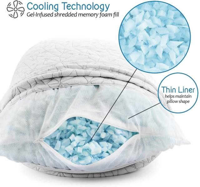 Best Pillow Filling for Comfy Pillow Reviews 2023 - The Sleep Judge